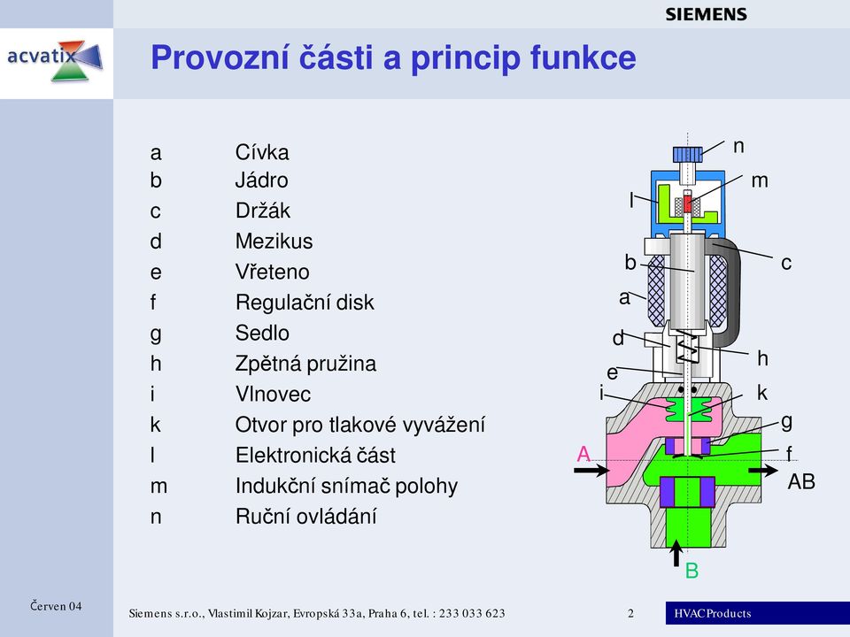 vyvážení Elektronická ást Induk ní sníma polohy Ru ní ovládání A l b a d e i n