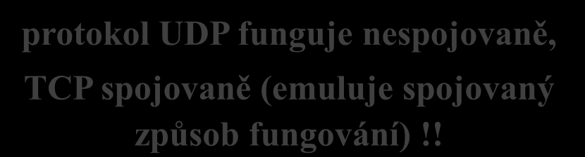 datagram) je přenášen samostatně, nezávisle na ostatních vždy se pokaždé znovu hledá jeho cesta k cíli provádí se tzv.