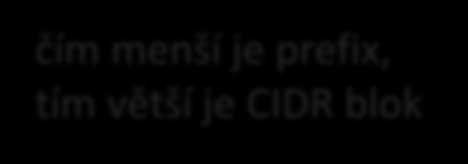 NSWI021 NSWI045 1/29 4/29 mechanismus CIDR je globální CIDR bloky a jejich prefixy ve smyslu: na rozdíl od subnettingu není omezen jen na uzavřenou soustavu (pod)sítí s jedním vstupním bodem ale je