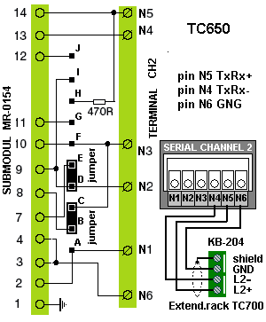 Bus TCL2 I/O TC700 Zapojení kabelů pro připojení rozšiřujících rámů TC700 pomocí submodulu MR-0154 v PLC