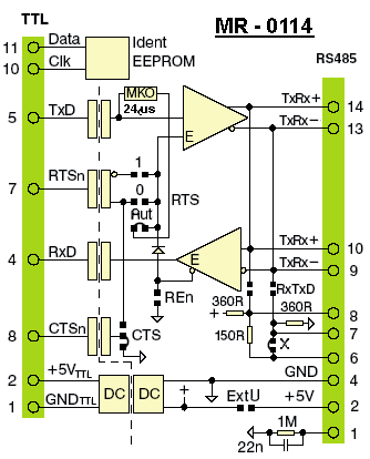 Submoduly se sériovým rozhraním - Loop20mA Submodul MR-01 ( Loop20mA ) ( Podporované režimy kanálu CHx : UNI, PC, MPC, MDB ) Submoduly se sériovým rozhraním - RS-232, RS-485