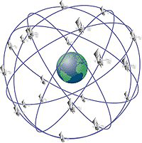 GPS/Glonass/Galileo Vzdálenost Poloha Senzor natočení s vntřní referencí Měří dobu letu signálu z družic. Poloha družic je známá.