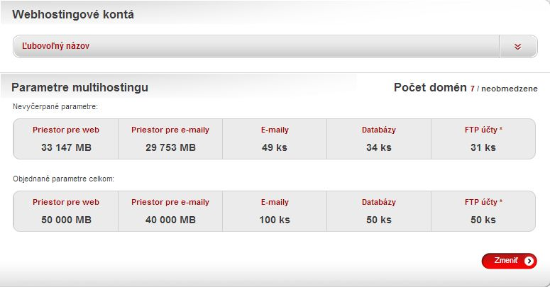 2.3 Parametre multihostingu V tejto časti sú zobrazené nevyčerpané parametre a tiež celkový objednaný objem parametrov v rámci multihostingového balíčku.