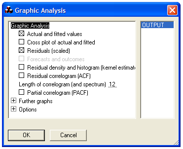 Práce s modelem Po odhadu modelu můžeme přistoupit k vyhodnocování dodatečných testů, příp. ke grafické analýze atp. V modelu PcGive k tomu slouží menu Test.