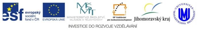 V rámci globálního grantu Zvyšování kvality ve vzdělávání v Jihomoravském kraji a v rámci Operačního programu Vzdělávání pro konkurenceschopnost za finanční podpory ESF a státního rozpočtu ČR byl