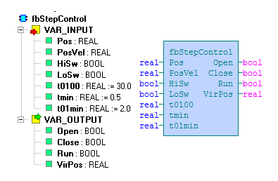 1.2.9 fbstepcontrol knihovna: ModelLib Obr.