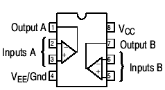 6. Hardwarové řešení 6.1. Vstupní zesilovač Vstupní zesilovač je tvořen obvodem LM358 [10], který je nesymetricky napájen napětím o velikosti +5 V.