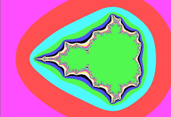 end. k.re := k.re + Dalsi end {while pro k.re } {Mandelbrot } Obr. 10.9 Na obrázku Obr. 10.9 je zobrazeno řešení pro interval: < -2-2i > * < 2 + 2i >. Kontrolní otázky 10.. 1. Vysvětlete pojmem fraktální geometrie?