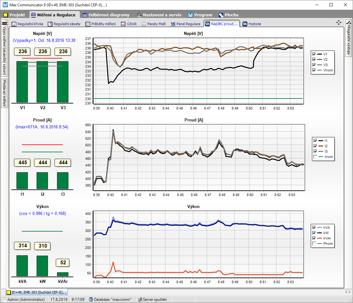 Okamžitý stav sítě Do SW přibyla v sekci Měření a Regulace nová záložka: Napětí, proud,, kde se zobrazuje aktuální stav sítě (SW musí být k elektroměru připojen): Bar-grafy na panelu vlevo informují