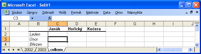 MS Office 2003 barvami jednotlivé adresy ve vzorci a stejné barvy použije k vytvoření rámečků kolem buněk odpovídajících adresám tak, aby nám usnadnil kontrolu.