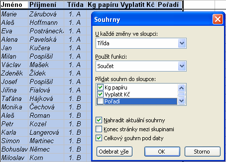 MS Excel 2003 2.6.4 Vytváření souhrnných výpočtů V rozsáhlých databázích je občas potřeba zjistit souhrnný výpočet nad skupinami dat.