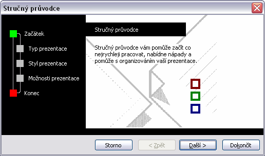 MS PowerPoint2003 3.4 Vytváření snímků Budeme předpokládat, že jste si pro tvorbu prezentace vybrali vhodnou šablonu (tj.