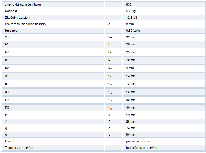 VYPOCET VOLNÉ KLADNICE Obr. 5.