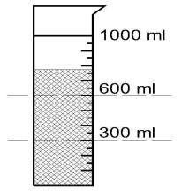 3)600 ml a >- vysoká koncentrace aktivovaného kalu - je nutné provést odběr přebytečného kalu 4)Nedošlo k sedimentaci aktivovaného kalu- nevytvořilo se žádné rozhraní kal-voda, což znamená, že kal