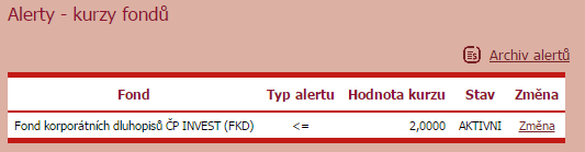 Alert slouží k tomu, aby systém sledoval za vás, zda se hodnota fondu blíží k vámi zadané hranici, ať již směrem zespoda či seshora.