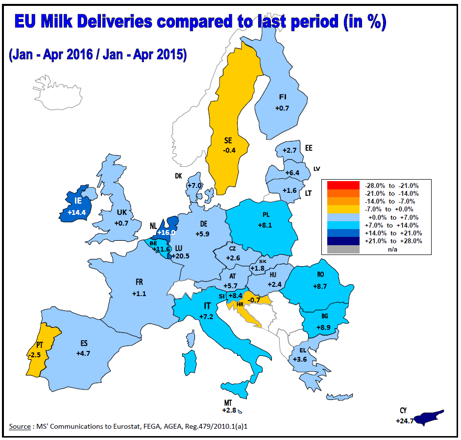 Dodávky syrového kravského mléka v EU 2016/15