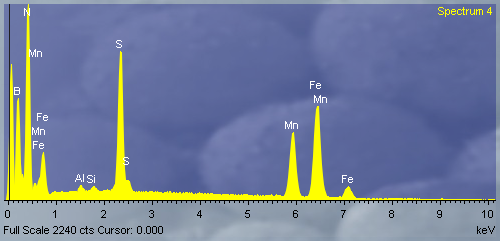 EDS mikroanalýzou částice (obr.15.) byla zjištěna oxidická-sulfidická báze vměstku obklopená nitridem hliníku. Spektrum chemického složení ve vybraných bodech je zdokumentováno na obr. 16. a 17.