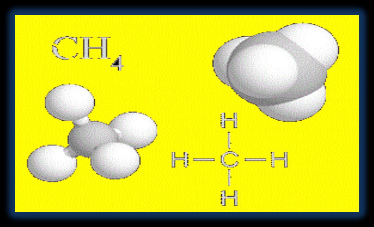 Typy modelů molekul v organické chemii Jsou důležité při popisu struktury molekuly a prostorového uspořádání atomů v