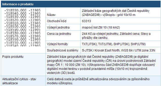 Obrázek č. 2 Metadata ZABAGED - výškopis-3d vrstevnice Obrázek č.