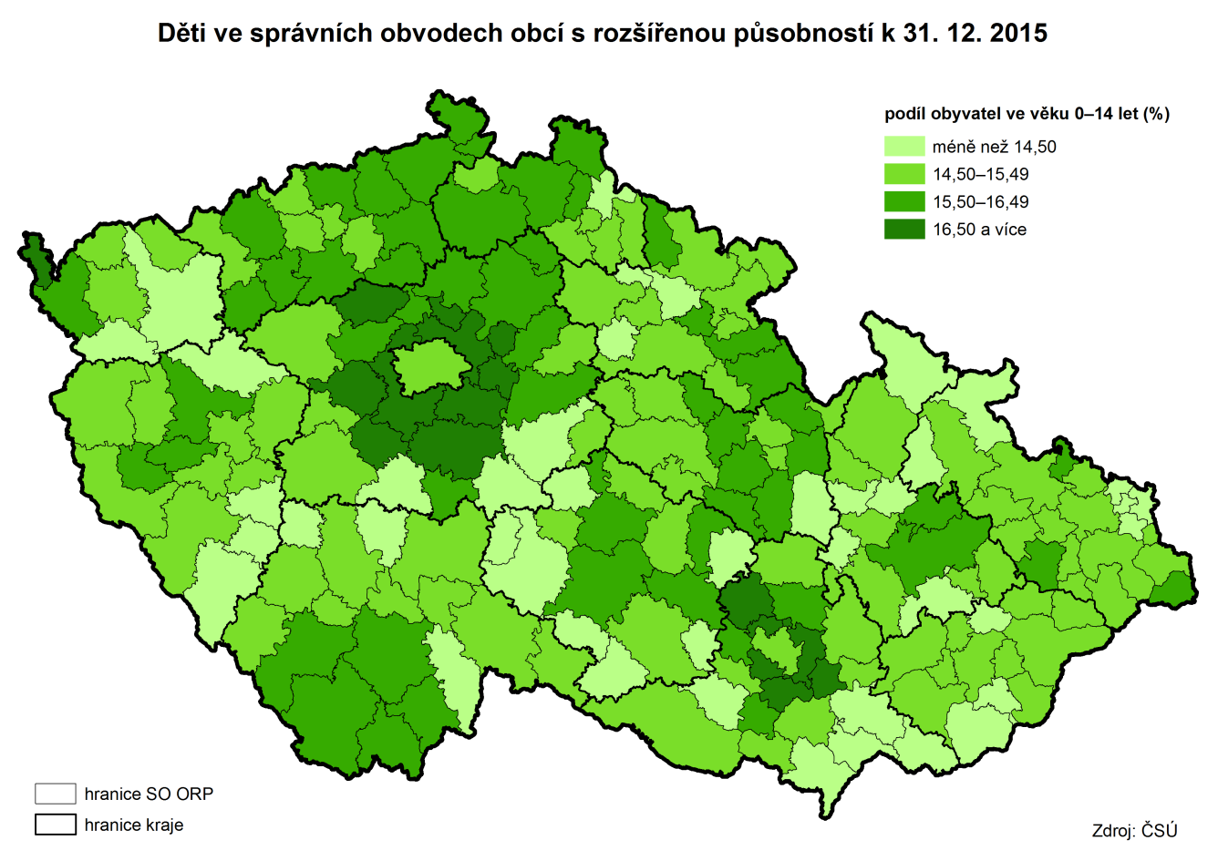 Základní tendence