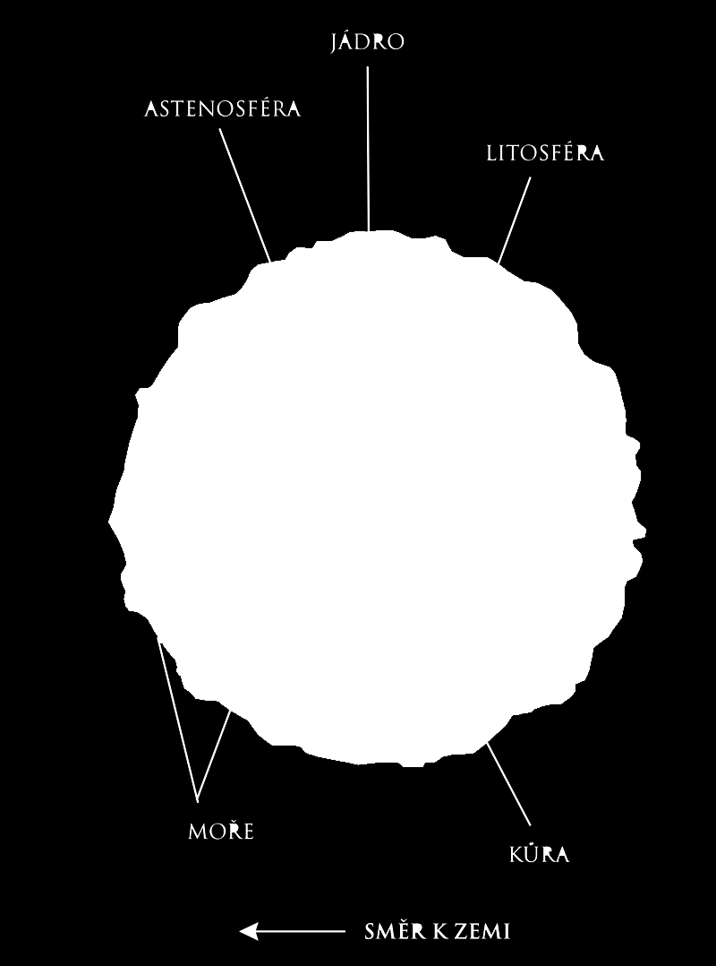Nitro Měsíce poměrně tlustá kůra (~ 45 km)
