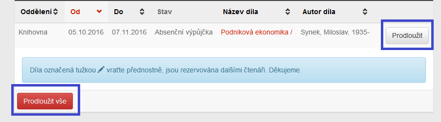 Pokud chcete zjistit, co a dokdy máte půjčeno, přihlaste se svým UČO a datem narození ve formátu RRMMDD (příklad: datum narození 21. 5. 1986 = PIN 860521).