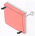 Zavření vnitřního krytu Flair Předpoklady Vnitřní kryt je otevřený. zatlačte horní díl vnitřního krytu (1) na distanční sloupky (2). vnitřní kryt Flair je zavřený.
