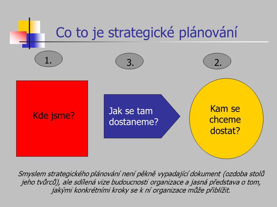 OBECNÝ CÍL PROJEKTU Obecným cílem projektu je podpora vzdělávání