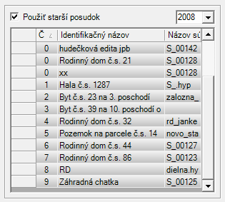 4 ZNALECKÝ DENNÍK 37 NEUVÁDZAŤ V DENNÍKU Zaškrtávací box Neuvádzať v denníku zaškrtnite v tom prípade, ak nechcete, aby sa daný úkon zobrazoval v tlačenej forme znaleckého - tlmočníckeho denníka.