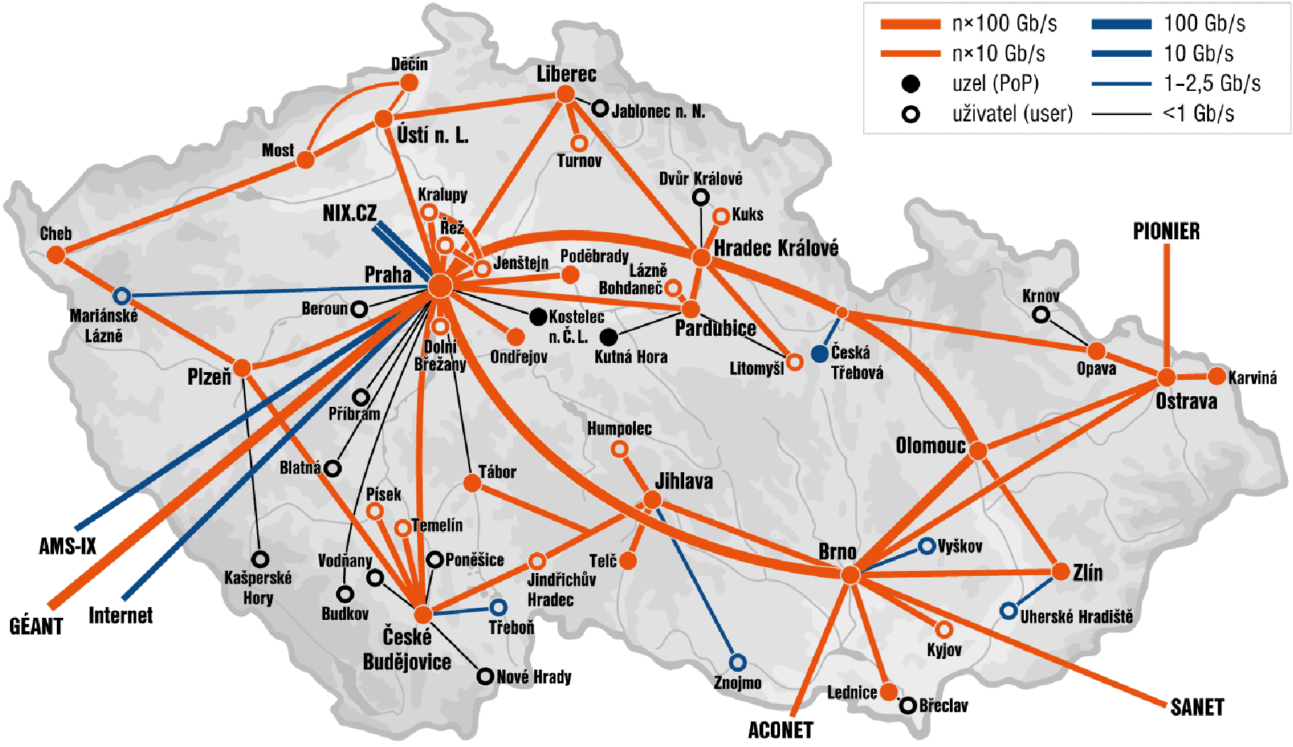 Společná komunikační infrastruktura IP/MPLS páteřní infrastruktura