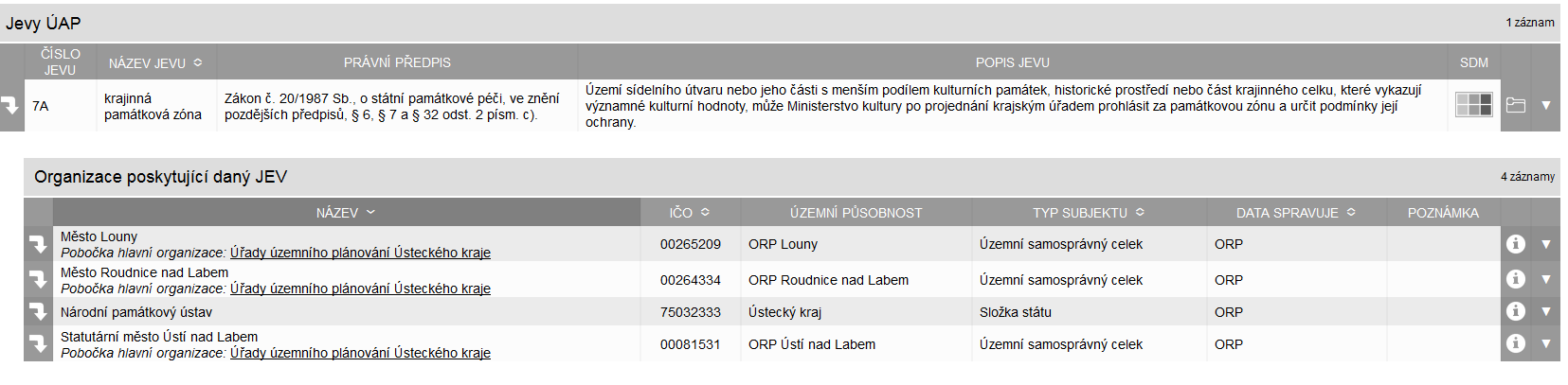 Výsledkem je soupis vybraných pasportů. V případě více záznamů lze v soupisu listovat. 3.4.