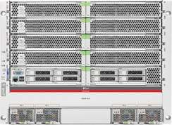 Oracle VM server for Nyní na všech serverech M5-32 a T4/T5 Izolavané OS & Apps v každé logické (nebo virtuální) doméně Oracle Solaris 10 Oracle Solaris 10 Oracle Solaris 10 Oracle Solaris 10 Oracle