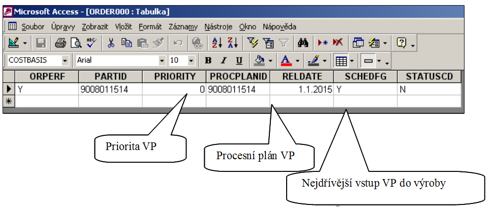 Příloha 19: Návod na přenos dat z ERP do simulačního SW [zdroj: autor] Návod na přípravu výrobních příkazů (VP) Otevřít tabulku ORDERnnn Zkopírovat řádek s ověřeným formátem Doplnit položky Popis VP