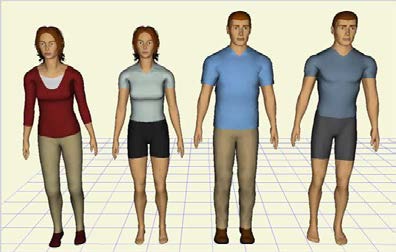 New Figures and Scaling Human Representation Oblečené a základní postavy