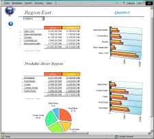 Architektura řešení Infor PM Moduly pro Infor ERP Systemy Infor PM Application Studio Infor PM Office Plus Infor PM OLAP-Server pro plánování, repoting PM Moduly a anylýzy Nákup Výroba