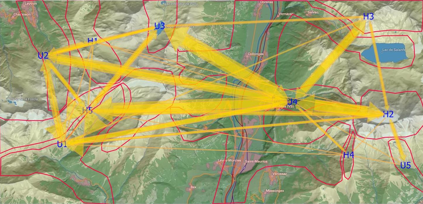 Obr. 22 Vizualizace přesunů pohledu mezi oblastmi zájmu reprezentujícími hřebeny (H1 - H5) a údolí (U1-U5) Oblasti zájmu jsou využívány při tvorbě attention map metodou Gridded AOI (podkapitola 4.2.3).
