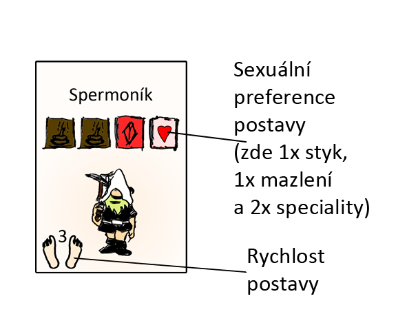 Pohyb je možný pouze na kartičku ležící vedle (horizontálně či vertikálně), tedy nikoliv na kartičku, s níž výchozí kartička sousedí pouze jedním rohem.