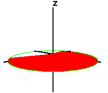 Rotující soustava souřadnic (5).