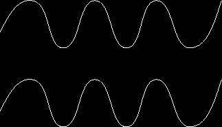 Michelsonův-Morleyův experiment - princip Michelson a Morley provedli v r. 1881 experiment, kterým chtěli detekovat éther a změřit jeho vliv na rychlost světla.