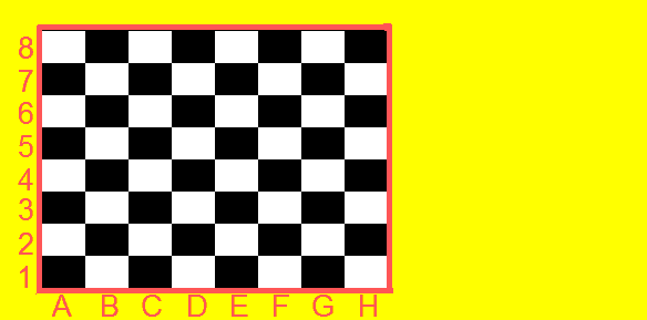 5. Šachovnice a) Vytvořte na pracovní ploše šachovnici s rozměry 8x8 políček (bez použití scény!). Střídají se v ní bílá a černá políčka, přičemž první políčko vlevo dole na pozici X=1, Y=8 je černé.