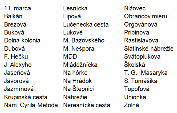 Tabuľka 2 Triedený zber 1. OBLASŤ = PRVÝ UTOROK V MESIACI Mestská časť ulica Deň zberu utorok Termín zberu 06.01.2015 03.02.2015 03.03.2015 07.04.2015 05.05.2015 02.06.2015 07.07.2015 04.08.2015 01.
