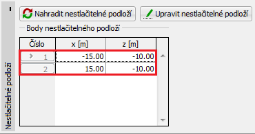 Poznámka: Tento výpočet uvažuje tzv. primární konsolidaci (disipace pórových tlaků).