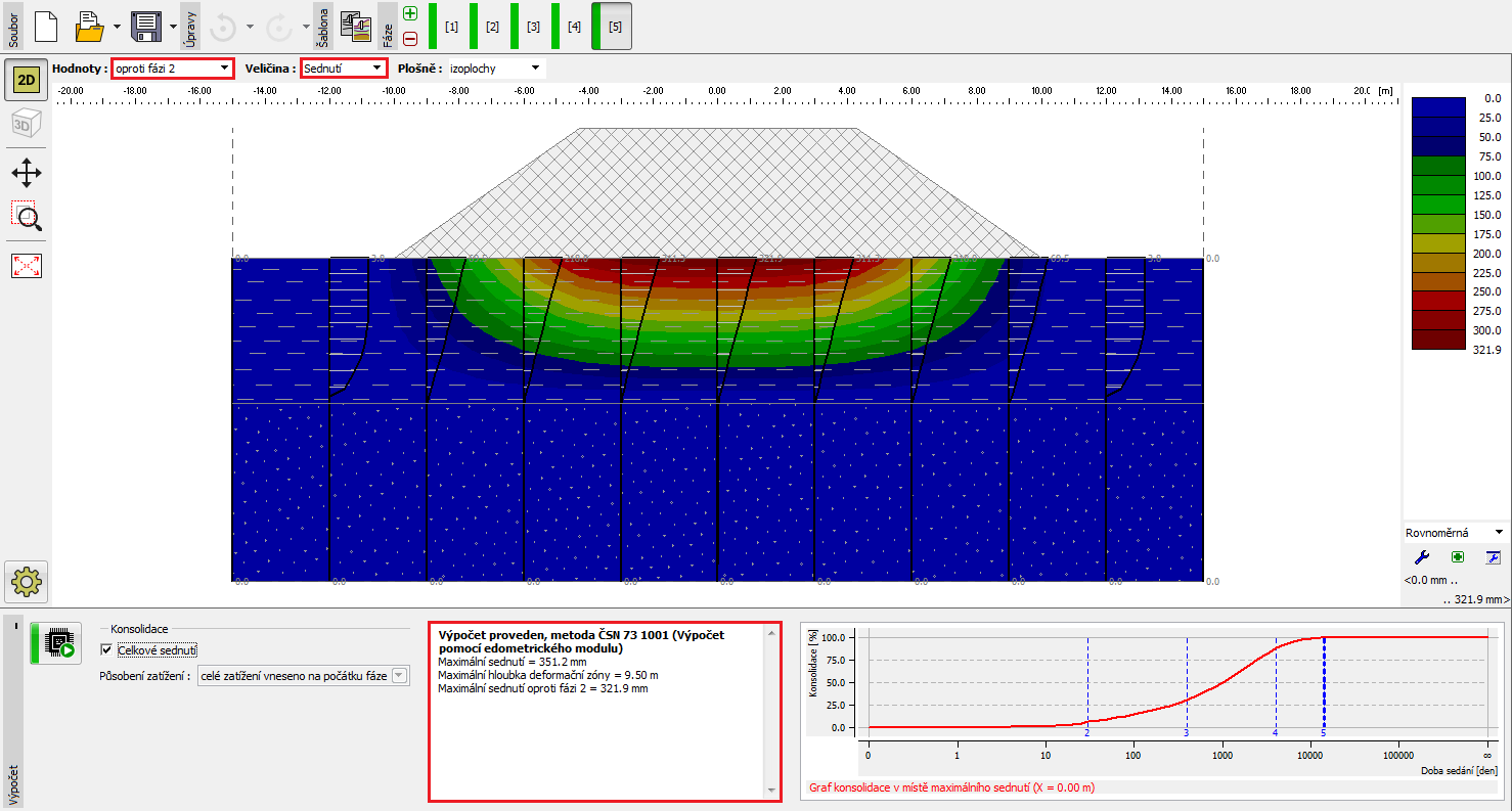Výpočet fáze budování 5 (celkové sednutí pod středem násypu) Protože nás zajímá sednutí násypu po jeho vybudování, přepneme zobrazení výsledků ve 3. a 4.