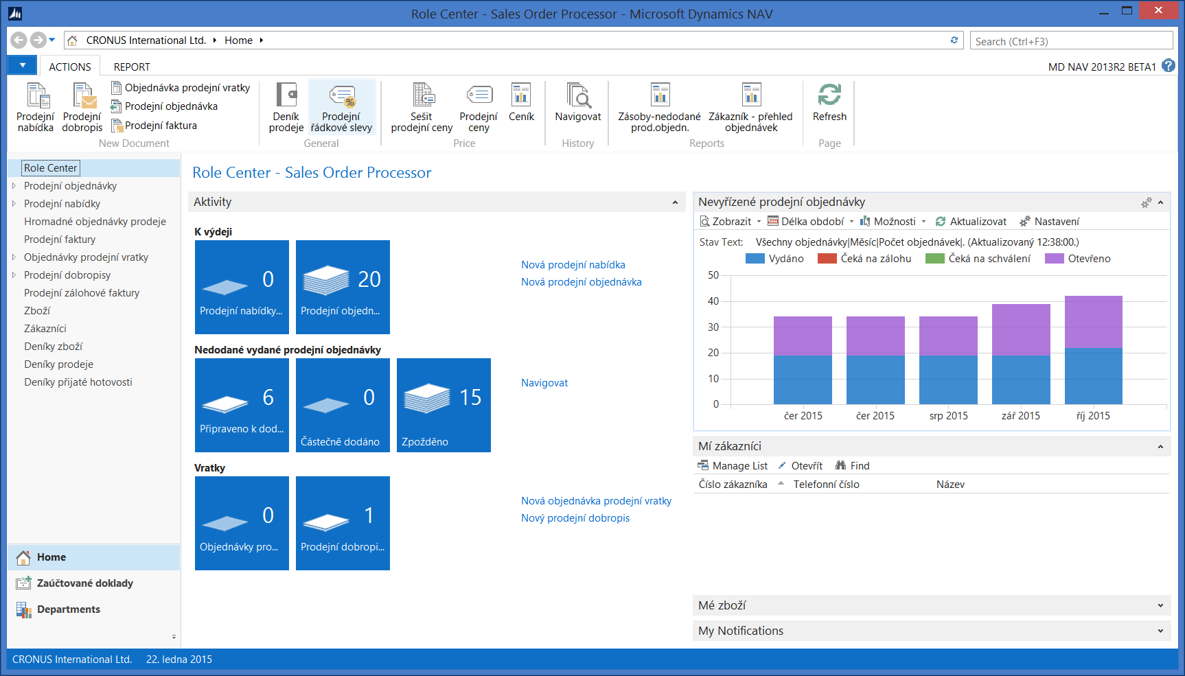 Osvědčené řešení pro vaše podnikání Už od roku 1983 poskytuje Microsoft Dynamics NAV funkcionality, výkon a snadnost použití, které podporují rozvoj dynamických firem po celém světě.