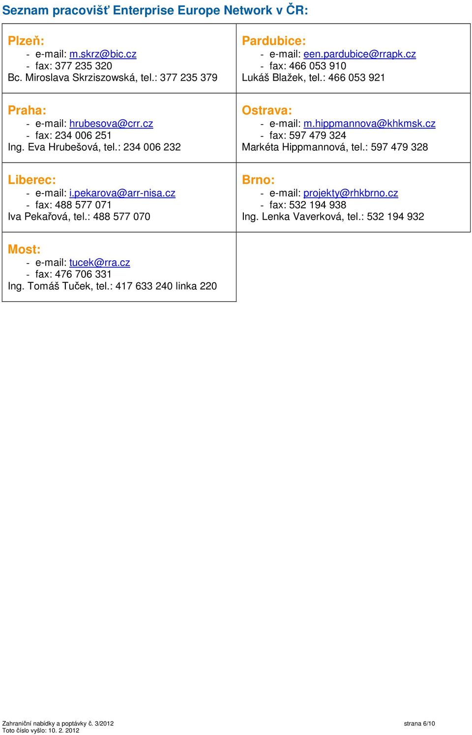 cz - fax: 597 479 324 Markéta Hippmannová, tel.: 597 479 328 Liberec: - e-mail: i.pekarova@arr-nisa.cz - fax: 488 577 071 Iva Pekařová, tel.: 488 577 070 Brno: - e-mail: projekty@rhkbrno.