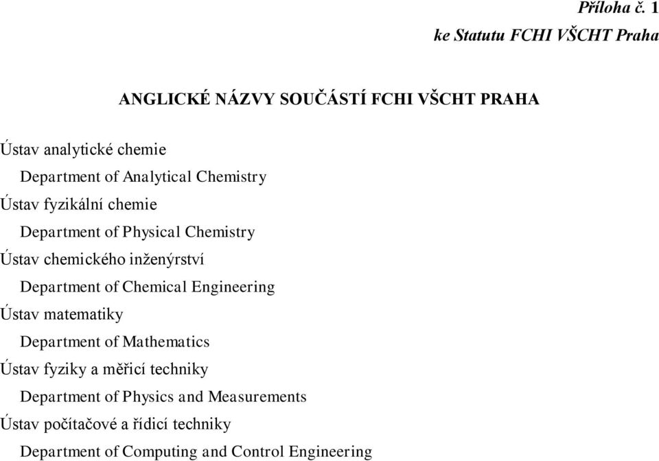Analytical Chemistry Ústav fyzikální chemie Department of Physical Chemistry Ústav chemického inženýrství