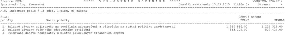 Splatné závazky pojistného na sociálním zabezpeèení a pøíspìvku na státní politiku zamìstanosti 1.310.916,00 1.