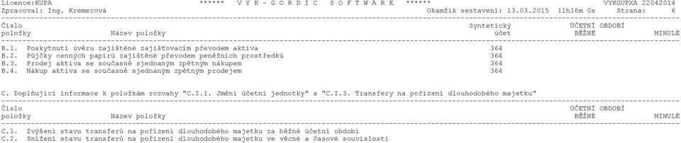 Doplòující informace k položkám rozvahy "C.I.1. Jmìní úèetní jednotky" a "C.I.3. Transfery na poøízení dlouhodobého majetku" Èíslo ÚÈETNÍ OBDOBÍ položky Název položky BÌŽNÉ MINULÉ C.1. Zvýšení stavu transferù na poøízení dlouhodobého majetku za bìžné úèetní období C.