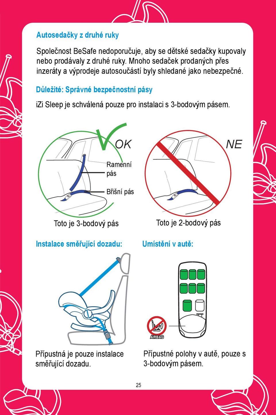 Důležité: Správné bezpečnostní pásy izi Sleep je schválená pouze pro instalaci s 3bodovým pásem.