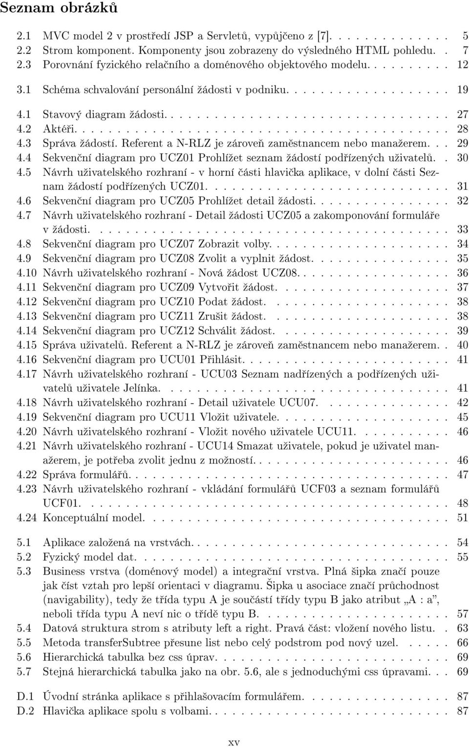 2 Akté i........................................... 28 4.3 Správa ºádostí. Referent a N-RLZ je zárove zam stnancem nebo manaºerem... 29 4.
